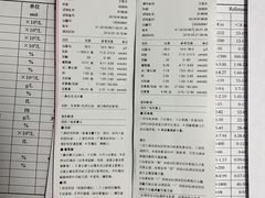 -莘程宠物医院(金山店)