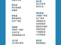 -仲盛世界商城
