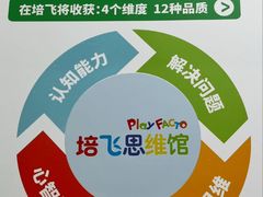 -培飞思维启蒙·益智游戏·科学探索(城西银泰店)