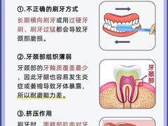 -劲松口腔医院(蓝色港湾院)