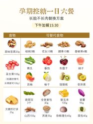 点击看大图 -宝媛会月子中心(越秀店)