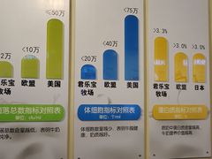 -君乐宝优致牧场