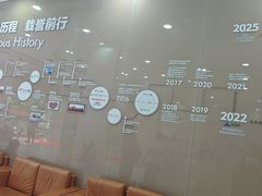 -美年大健康体检(天河东路分院)