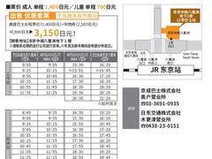 -三井奥特莱斯购物城(木更津店)