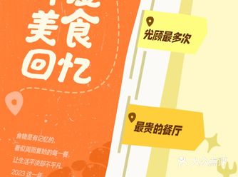 今年，我探索了武汉的33家美食，其中有一些真的对我很