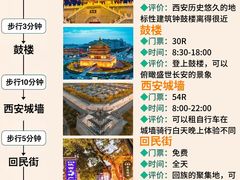 -西安钟楼