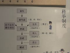 -湖州博物馆