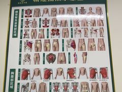 -通透堂中医·精准推拿(旗舰店)