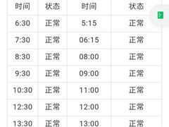 -石洞口码头