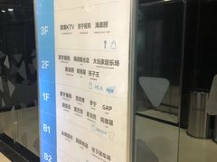 -万达广场(福州金融街店)