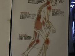 -龙脊堂龙氏推拿 整脊(陆家浜店)