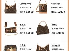 -海星奢选二手奢侈品手表包包鉴定回收寄卖(墨玉南路店)