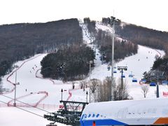 -中旅松花湖滑雪场