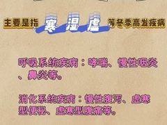 -颐而康·按摩·艾灸·足疗(汽车东站店)