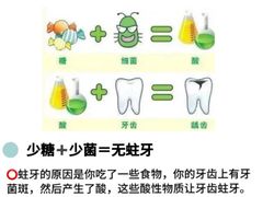 -希玛爱康健口腔(南山海岸城店)