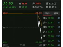 -袁记串串香(涧西总店)