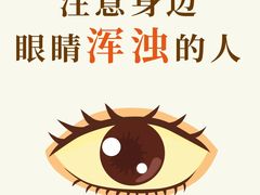 -武汉大学附属爱尔眼科医院(湖北总院)