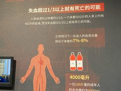 -李昌钰刑侦科学博物馆