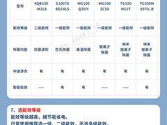 -闽龙广场