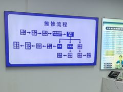 -华硕ASUS笔记本电脑售后维修中心(朝阳店)
