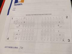 -诺贝尔一诺口腔医院(雁塔院区)