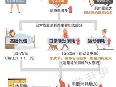 -VPsmart私教健身工作室(新华路旗舰店)