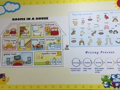 -瑞思少儿中心·少儿英语素养启蒙(勒泰直营校区)