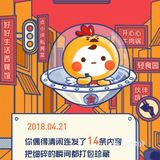 感谢自己的爱好，因为喜欢所以一直坚持