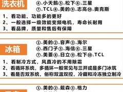-峰光无限装饰(西安总店)