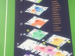 -扬州科技馆