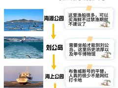 -刘公岛景区