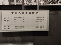 -沈阳“九·一八”历史博物馆