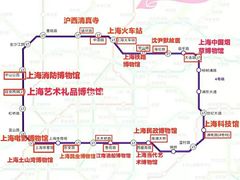-东方体育中心(地铁站)
