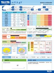 -MissParis·DandyHouse日本直营美容店蜜丝芭莉丹邸好士