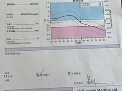 -北京中医药大学东方医院(方庄院区)