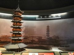 -温州博物馆