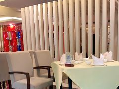 -商都酒店( 北京南站店)