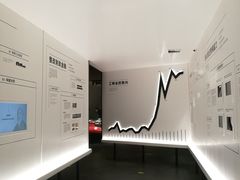 -张之洞与武汉博物馆