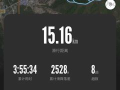 -翠云山银河滑雪场