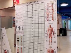 -中田健身工作室(太阳广场店)