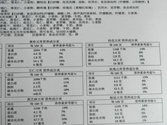 -锦芳小吃外卖(鲜鱼口店)