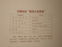 -四川博物院