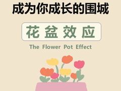 -安肯心理咨询(长宁旗舰店)