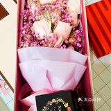 [加油]happy birthday to me[礼花]