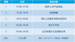 -派对猴生日派对策划(浦东店)