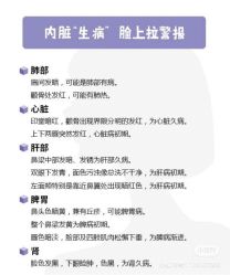 -香薇妮丝女子减肥院