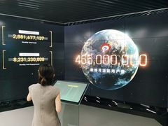 -新浪总部大厦