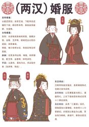 -老上海·石库门 旗袍·洋服工作室(淮海中路店)