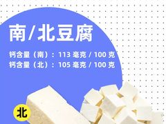 -万达广场(济南魏家庄店)