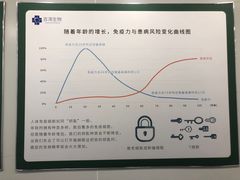 -上海吉涛生物科技有限公司